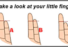 Personality Depending Your Fingers’ Shape