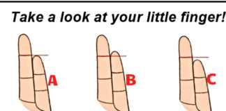 Personality Depending Your Fingers’ Shape